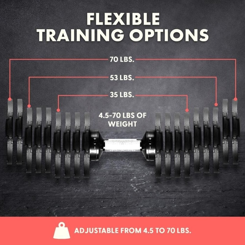 Équipement de fitness de grand - Adjustable Dumbbell Pair 40Kg avis et prix