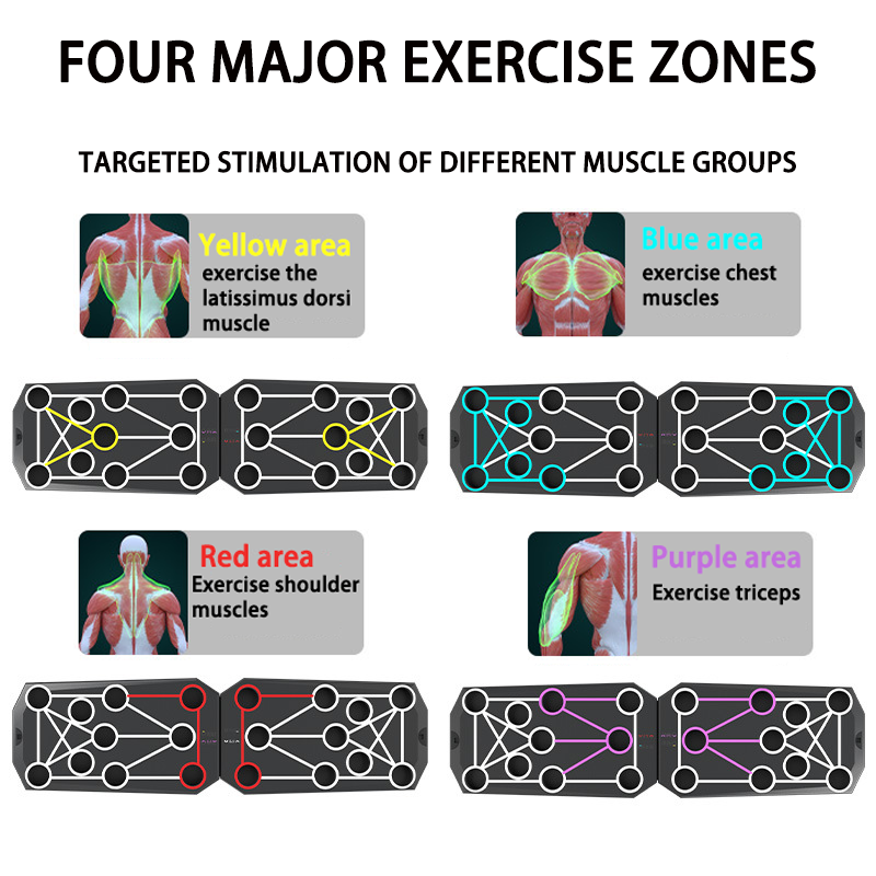 Ensemble de planches de muscul - Push Up Board Foldable Multi Function avis et prix